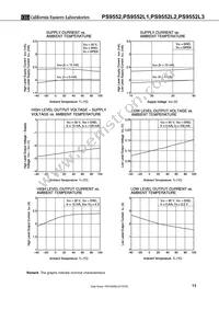 PS9552L3-V-E3-AX Datasheet Page 13