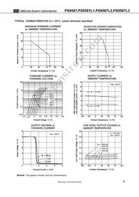PS9587L2-E3-AX Datasheet Page 9