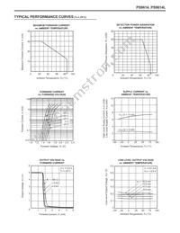 PS9614L-E4-A Datasheet Page 3