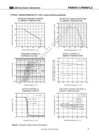 PS9687L2-V-E3-A Datasheet Page 7