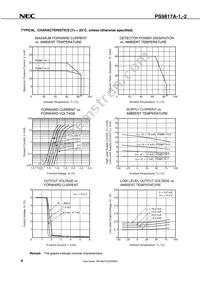 PS9817A-1-AX Datasheet Page 8