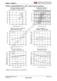 PS9851-2-V-F3-AX Datasheet Page 7