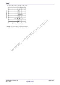 PS9905-Y-F3-AX Datasheet Page 12