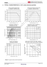 PS9905-Y-V-F3-AX Datasheet Page 9