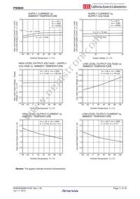 PS9905-Y-V-F3-AX Datasheet Page 11