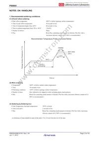 PS9905-Y-V-F3-AX Datasheet Page 15