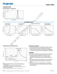 PSA08-11SRWA Datasheet Page 3