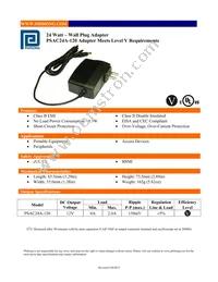 PSAC24A-120L6-R-CR1 Datasheet Cover