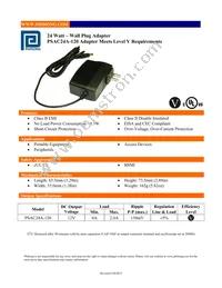 PSAC24A-120L6-R-CR1 Cover