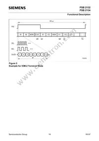 PSB 2134 H V2.2 Datasheet Page 18