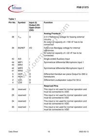 PSB 21373 H V1.1 Datasheet Page 16