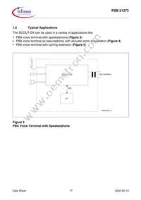 PSB 21373 H V1.1 Datasheet Page 17