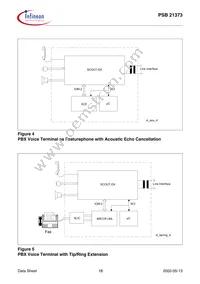 PSB 21373 H V1.1 Datasheet Page 18