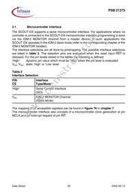 PSB 21373 H V1.1 Datasheet Page 22