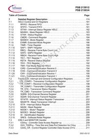 PSB 21384 H V1.3 Datasheet Page 8