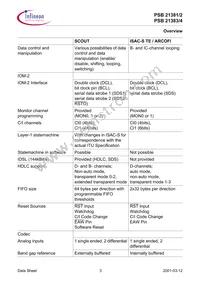 PSB 21384 H V1.3 Datasheet Page 13