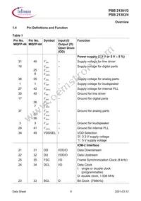 PSB 21384 H V1.3 Datasheet Page 19