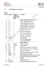 PSB 21393 H V1.3 Datasheet Page 19