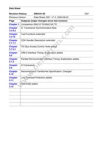 PSB 3186 H V1.4 Datasheet Page 3