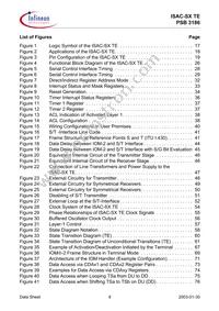 PSB 3186 H V1.4 Datasheet Page 8