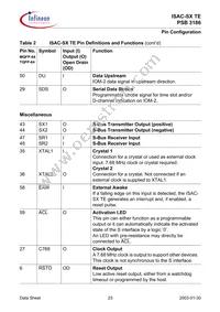 PSB 3186 H V1.4 Datasheet Page 23