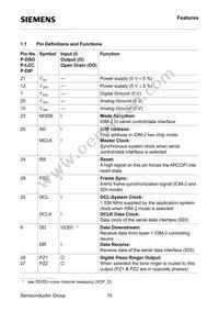 PSB2163T-V31TR Datasheet Page 14