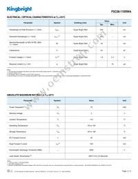 PSC08-11SRWA Datasheet Page 2