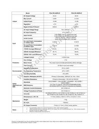 PSC15R-050-RPE-RPK Datasheet Page 4