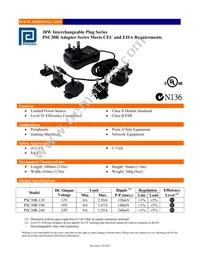 PSC30R-240 Cover