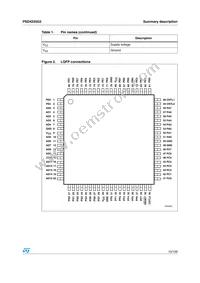 PSD4235G2-70U Datasheet Page 15