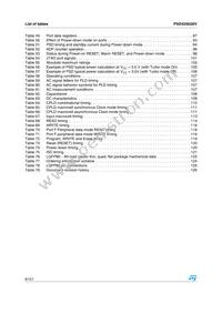 PSD4256G6V-10UI Datasheet Page 8