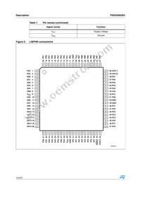PSD4256G6V-10UI Datasheet Page 14