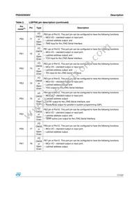 PSD4256G6V-10UI Datasheet Page 17