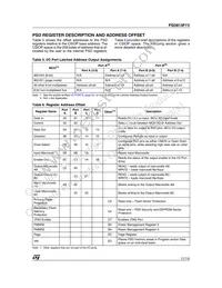 PSD813F1VA-20JI Datasheet Page 17