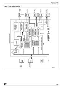 PSD834F2V-15J Datasheet Page 7