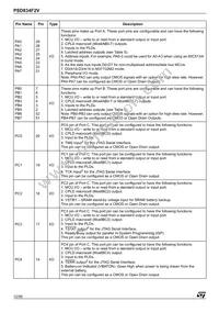 PSD834F2V-15J Datasheet Page 12