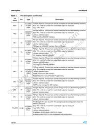 PSD835G2-70U Datasheet Page 16