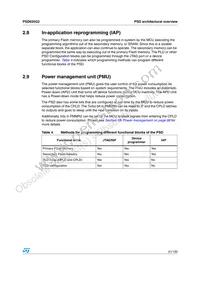 PSD835G2-70U Datasheet Page 21