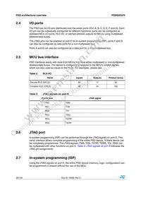 PSD835G2V-90U Datasheet Page 20