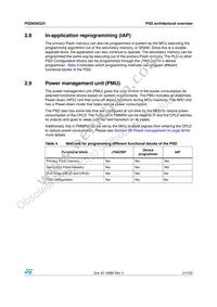 PSD835G2V-90U Datasheet Page 21