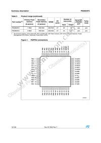 PSD854F2-90JI Datasheet Page 12