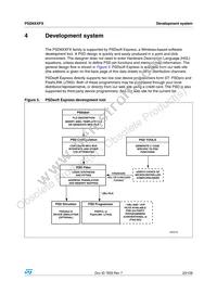 PSD854F2-90JI Datasheet Page 23