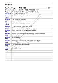 PSF 21150 H V1.4 Datasheet Page 3