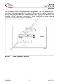 PSF 21150 H V1.4 Datasheet Page 22