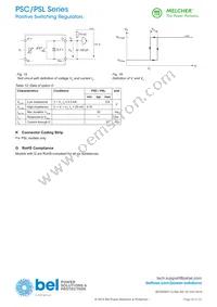 PSL5A10-7I Datasheet Page 20