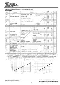 PSM03S93E5-A Datasheet Page 3