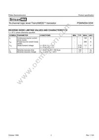 PSMN004-55W Datasheet Page 3