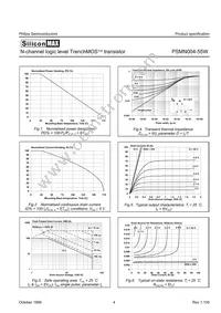 PSMN004-55W Datasheet Page 4