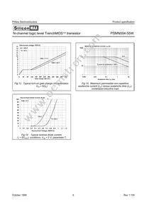 PSMN004-55W Datasheet Page 6