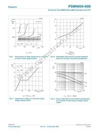 PSMN004-60B Datasheet Page 8